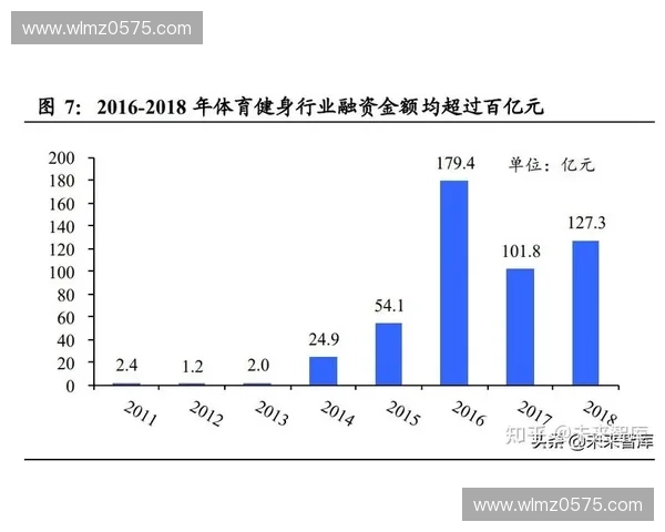 虚拟体育赛事的崛起与发展对传统体育产业的影响及未来趋势分析