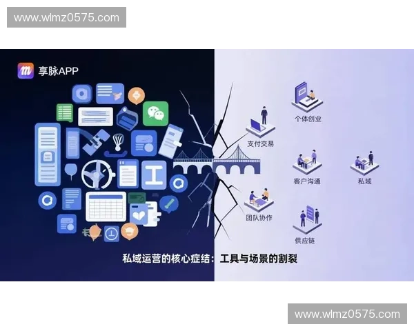 打造高粘性体育社群实现内容电商与多元服务协同变现模式创新路径