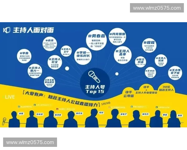 体育MCN模式创新推动内容产业升级与品牌价值拓展 体育MCN模式创新推动内容产业升级与品牌价值拓展