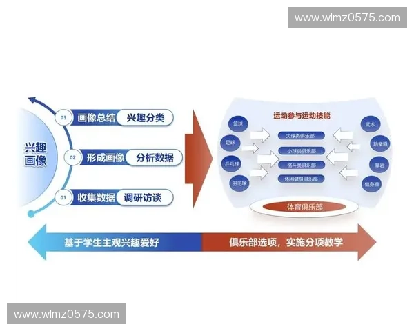 如何通过创新内容策略在体育行业实现有效变现提升收益 如何通过创新内容策略在体育行业实现有效变现提升收益