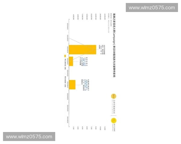 以赛事冠名为核心驱动品牌价值与城市影响力提升新路径探索