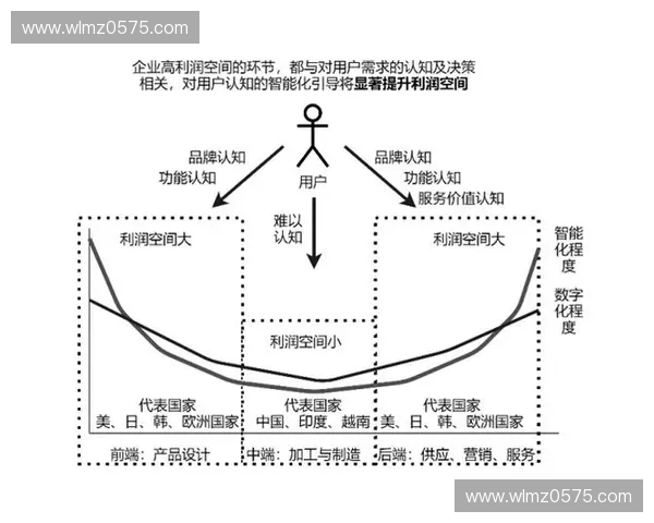 体育形象策划的创新路径与实践探讨:打造品牌价值与提升公众认知 体育形象策划的创新路径与实践探讨:打造品牌价值与提升公众认知