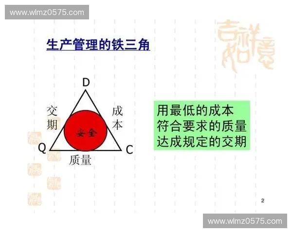 场地维护管理与优化策略提升设施使用效率与安全标准