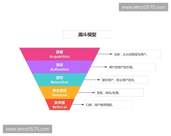 底线突破视角下创新思维与实践模式的全面探讨 底线突破视角下创新思维与实践模式的全面探讨
